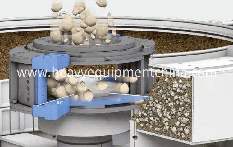 River Sand Making Machines Vertical Shaft Impact Crusher River Sand Making Machines Vertical Shaft Impact Crusher